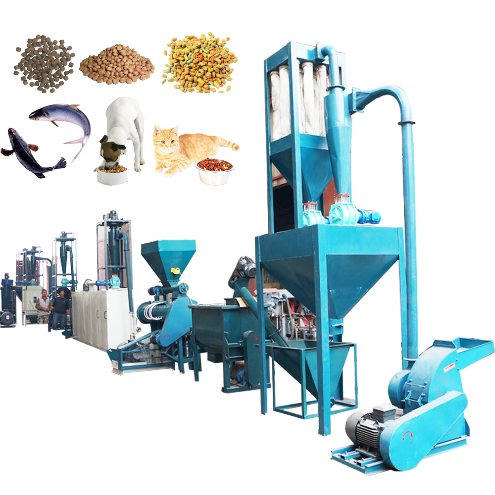 What Is Animal Feed Formulation