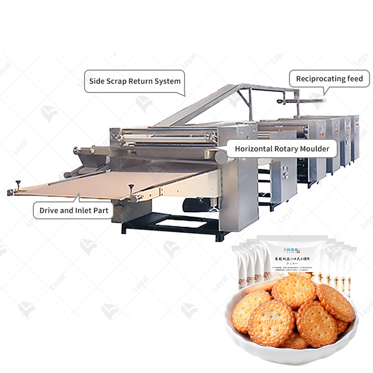 Components of biscuit production line.